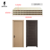 Most Popular Extrusion Sanded WPC Hollow Door Panel In Middle East Market